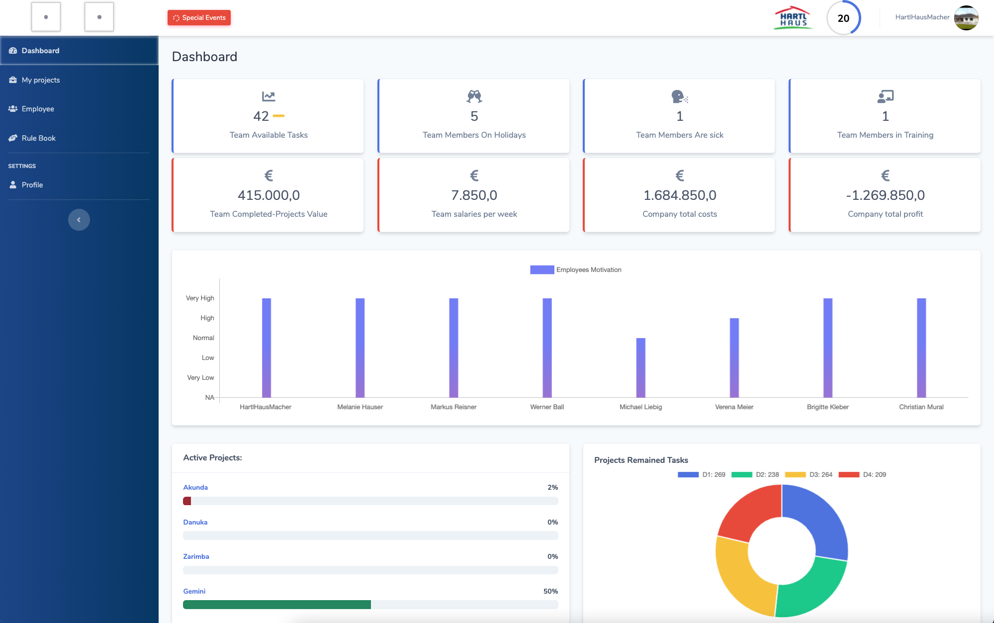 Simulation Insight 2