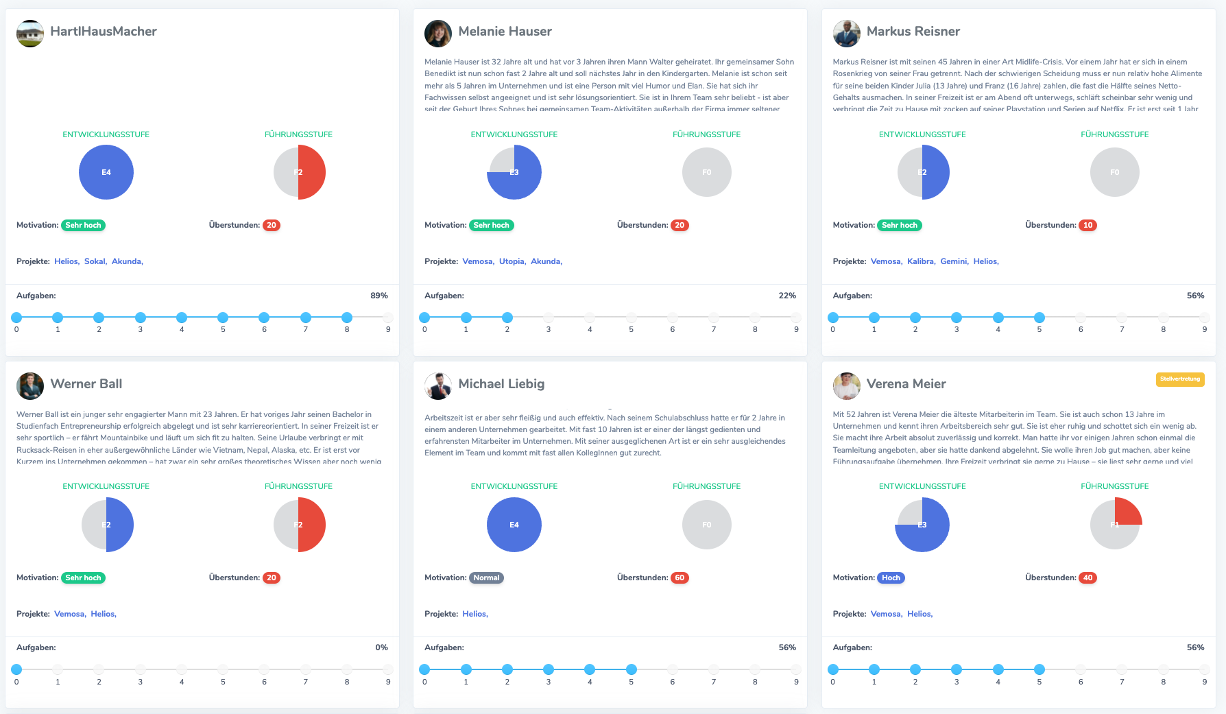 Simulation Insight 4