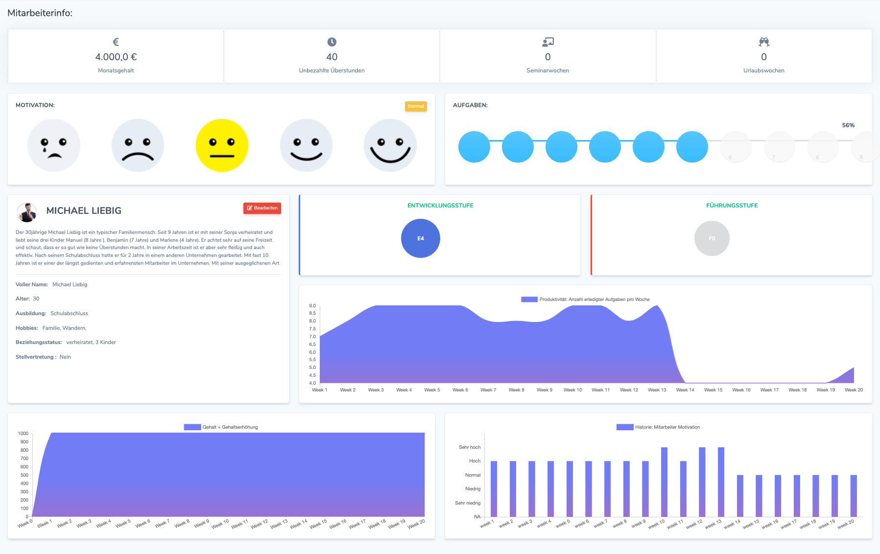 Simulation Insight 2