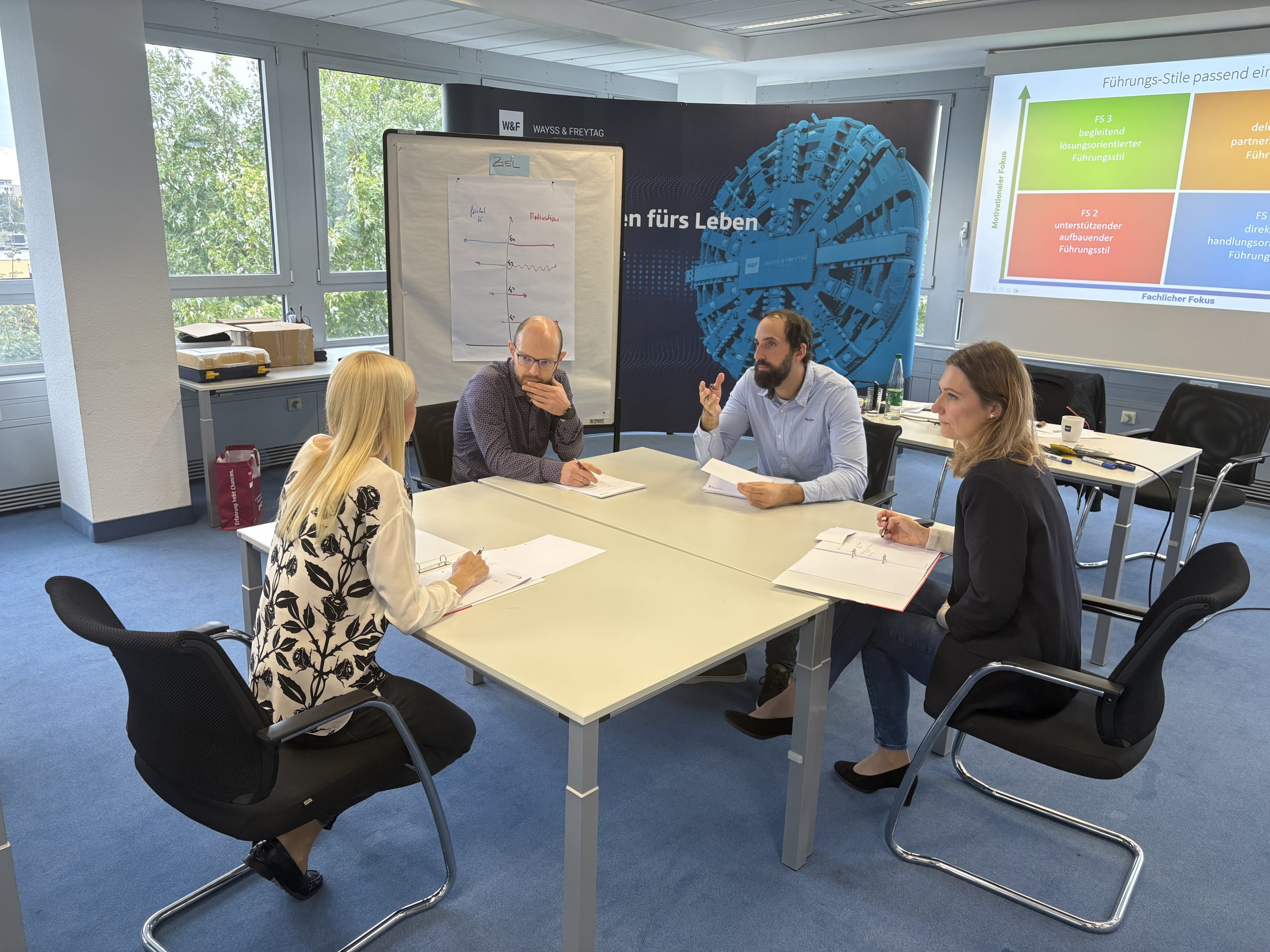 Construction leadership simulation case study